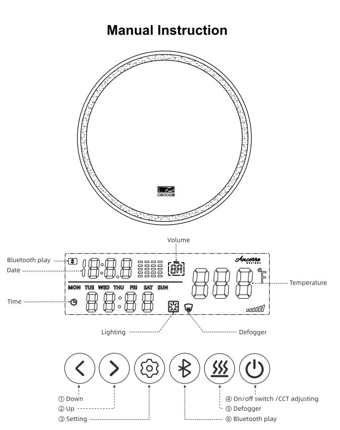 Image shows graphics of round mirror and control cluster. Also shows labels on control icons.